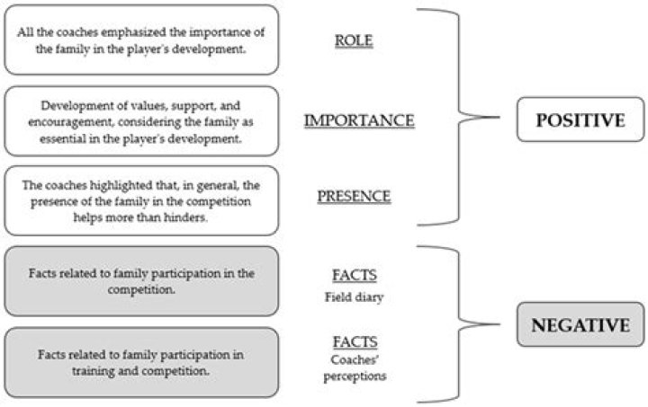 Exploring The Complexities Of The Yamal Stepdad Relationship: An In-Depth Perspective