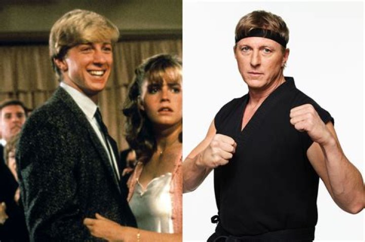Meet William Zabka's Kids: Their Ages And Facts | Complete Guide