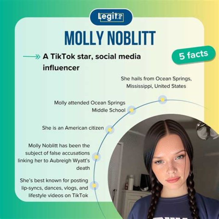 Molly Noblit Aubreigh Wyatt: Exceptional Real Estate Expertise
