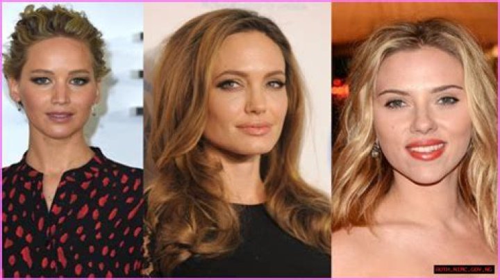 Most Popular Female Celebrities: A Comprehensive Guide