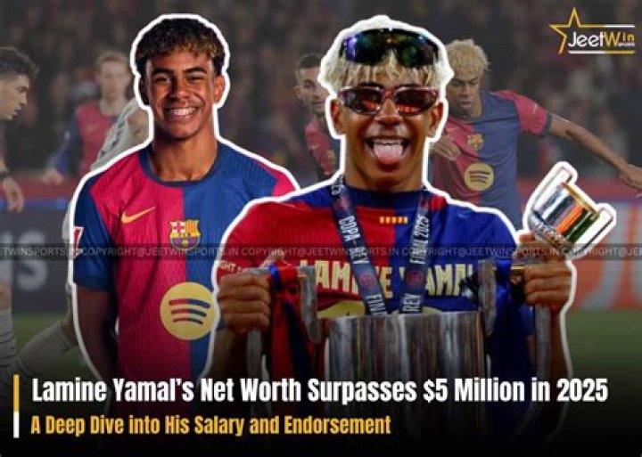 Unveiling The Net Worth Of Lamine Yamal: A Comprehensive Analysis
